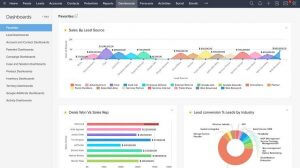 zoho-crm-dashboard